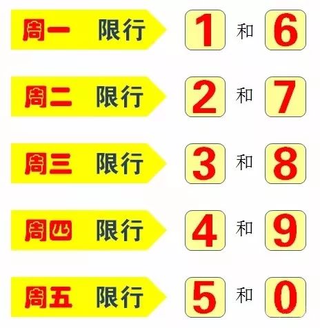 新鄭最新限號(hào)措施，科技引領(lǐng)智能生活新紀(jì)元