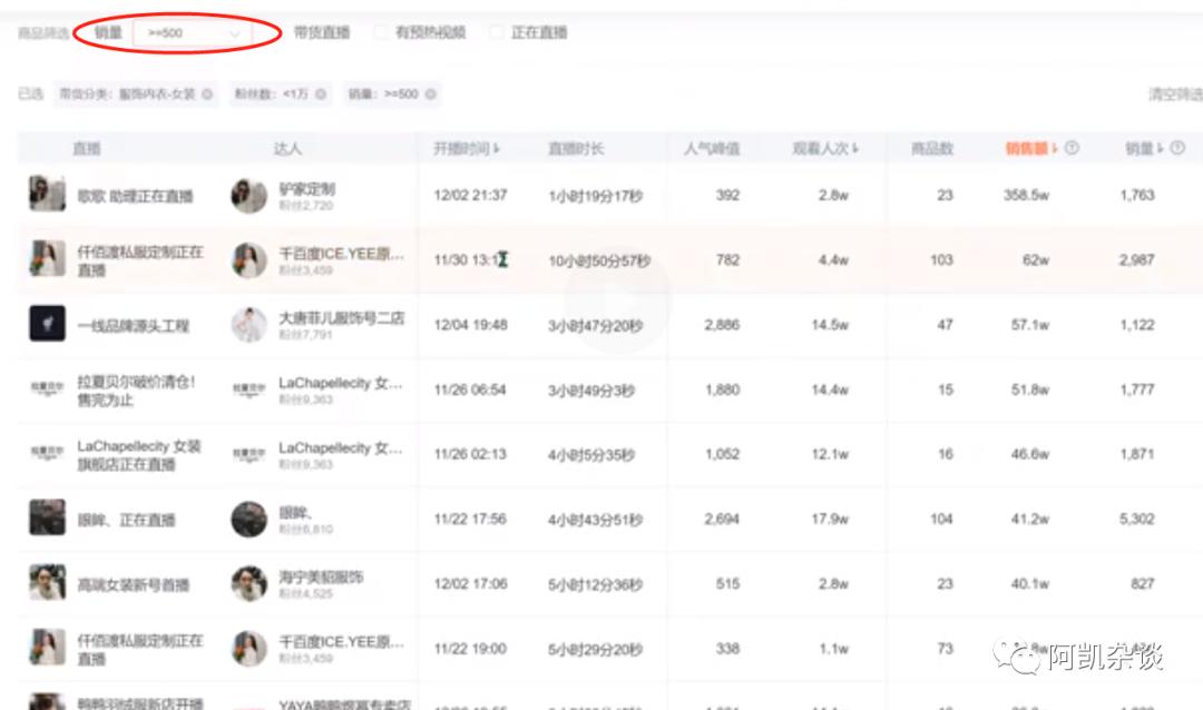 路燈設(shè)備 第390頁
