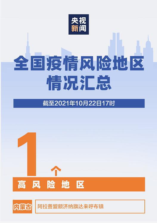 最新風(fēng)險區(qū)高科技產(chǎn)品揭秘，智能風(fēng)險預(yù)警系統(tǒng)介紹