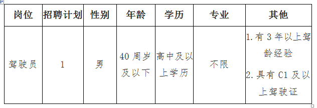 於潛最新招聘及自然探索之旅，尋找內(nèi)心的平和與美景