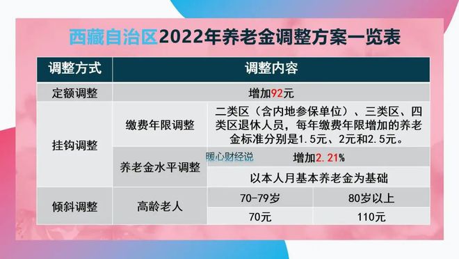 第1467頁