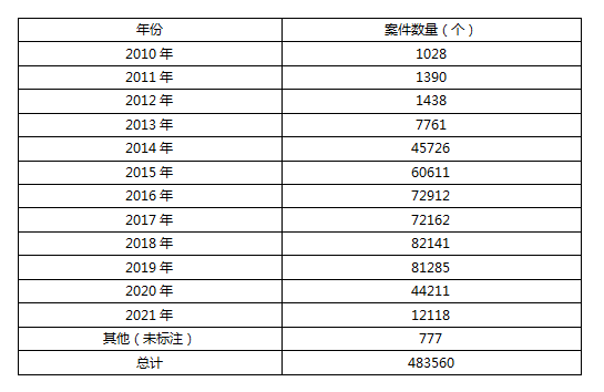 2024澳門六今晚開獎結(jié)果出來,案例實證分析_結(jié)合版43.824