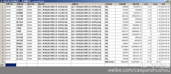 最新股票名稱投資指南，從初學者到進階用戶的全方位教程