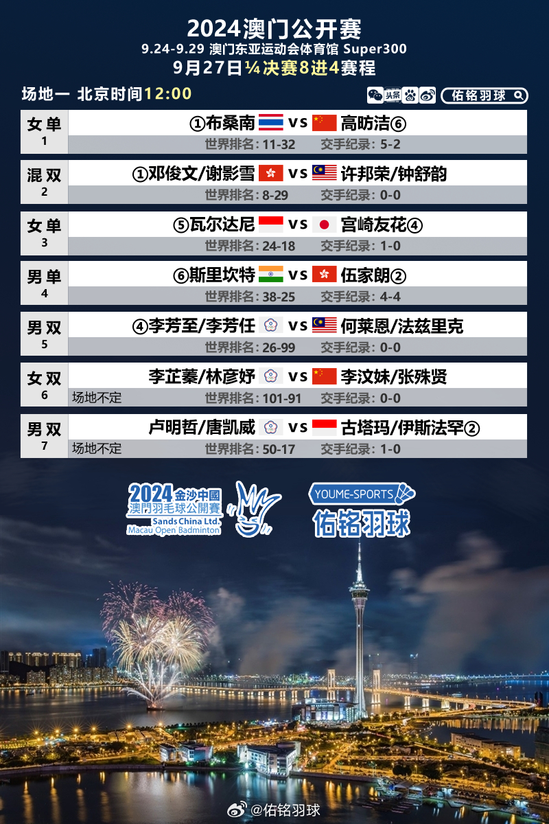 2024澳門開獎(jiǎng)查詢,