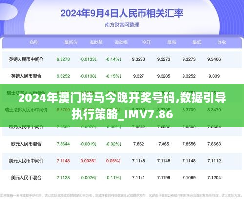2024澳門特馬今晚開,林學_銳意版15.484