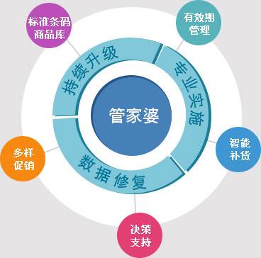 8383848484管家婆中特,測繪科學(xué)與技術(shù)_運動版58.975