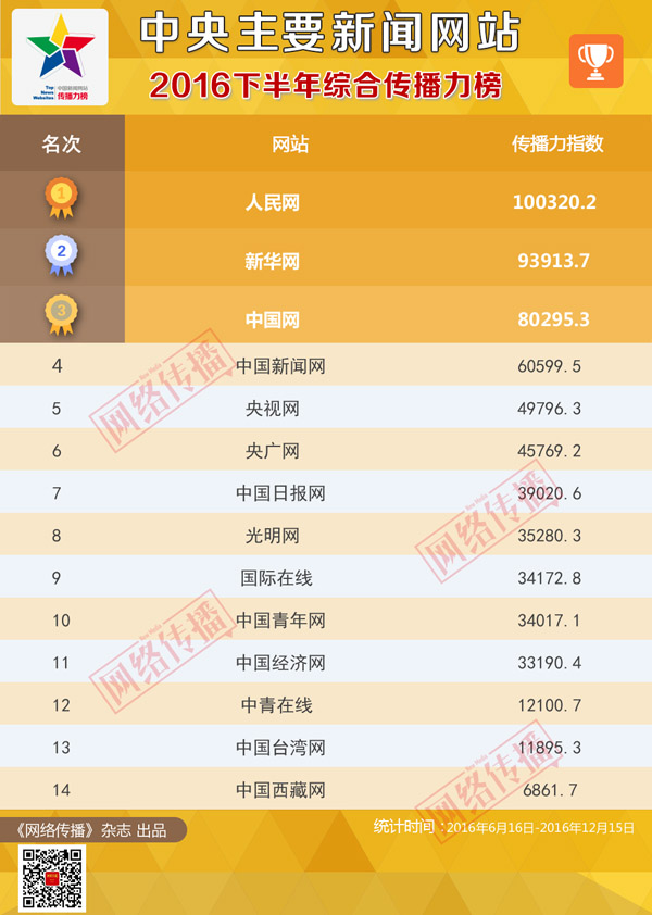 新澳門九點半開獎網(wǎng)址查詢結(jié)果,高速應(yīng)對邏輯_發(fā)布版39.310