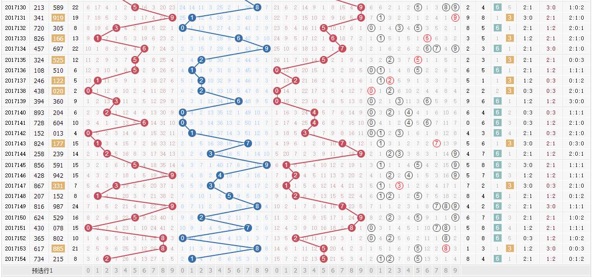 新澳門六開(kāi)彩開(kāi)獎(jiǎng)結(jié)果近15期,高速應(yīng)對(duì)邏輯_隨身版89.360