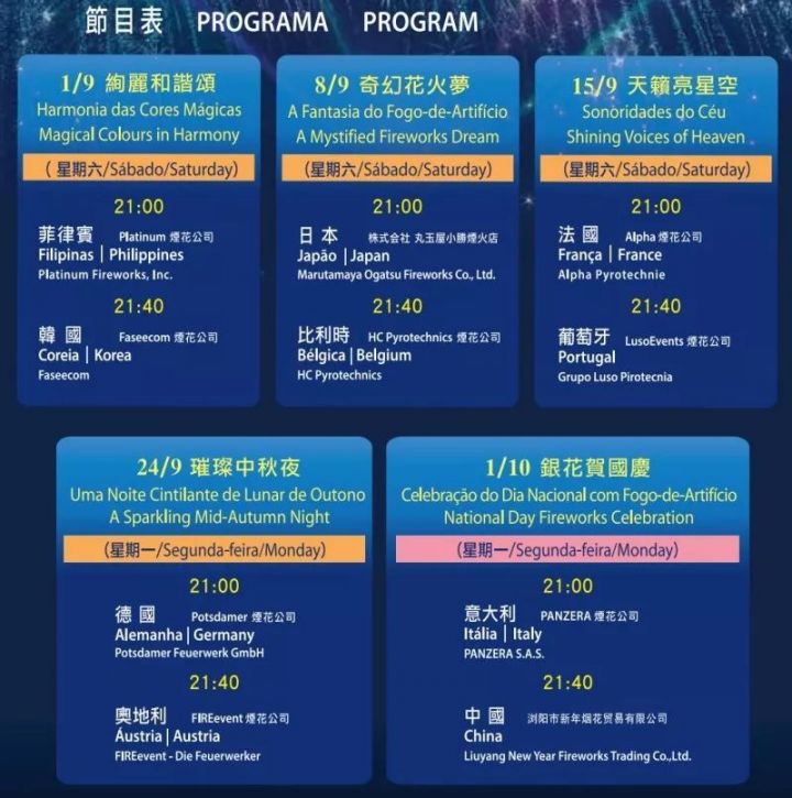 澳門六開天天免費(fèi)資料大全,數(shù)據(jù)整合解析計(jì)劃_旅行助手版64.340