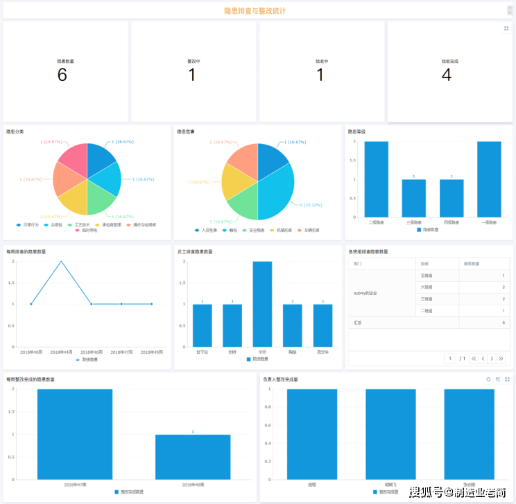 辦公用品 第279頁