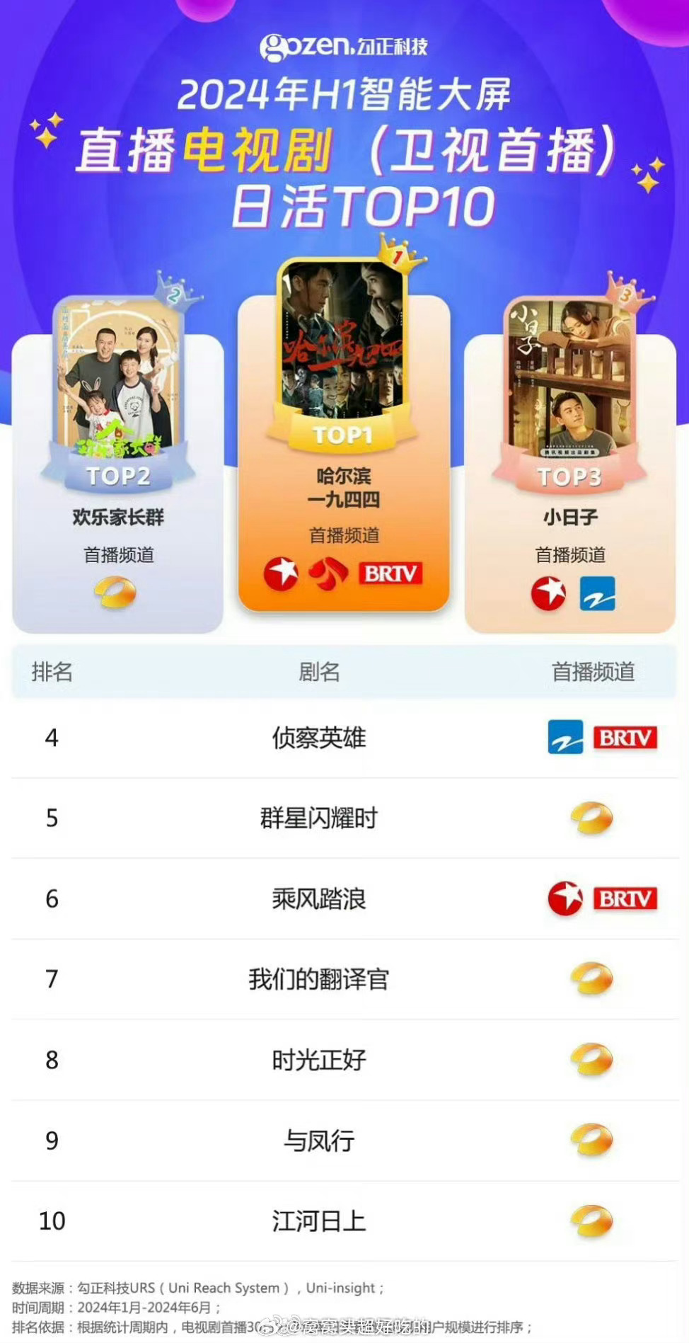 從未知到精通，網(wǎng)絡電視直播源的探索之旅，自信與成就感的累積之路