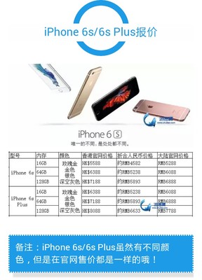 5s上市價(jià)格,?重磅來襲全新iPhone 5S震撼上市，價(jià)格大揭秘！?