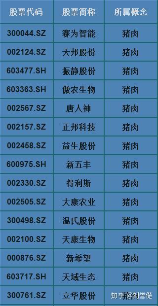 最新養(yǎng)豬利器揭秘，小巷深處的獨(dú)特小店