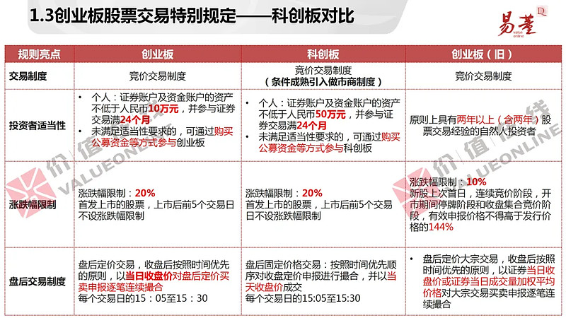 體育用品 第202頁