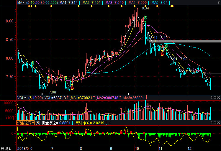 中石油股票601857，探索小巷中的獨(dú)特風(fēng)味之旅