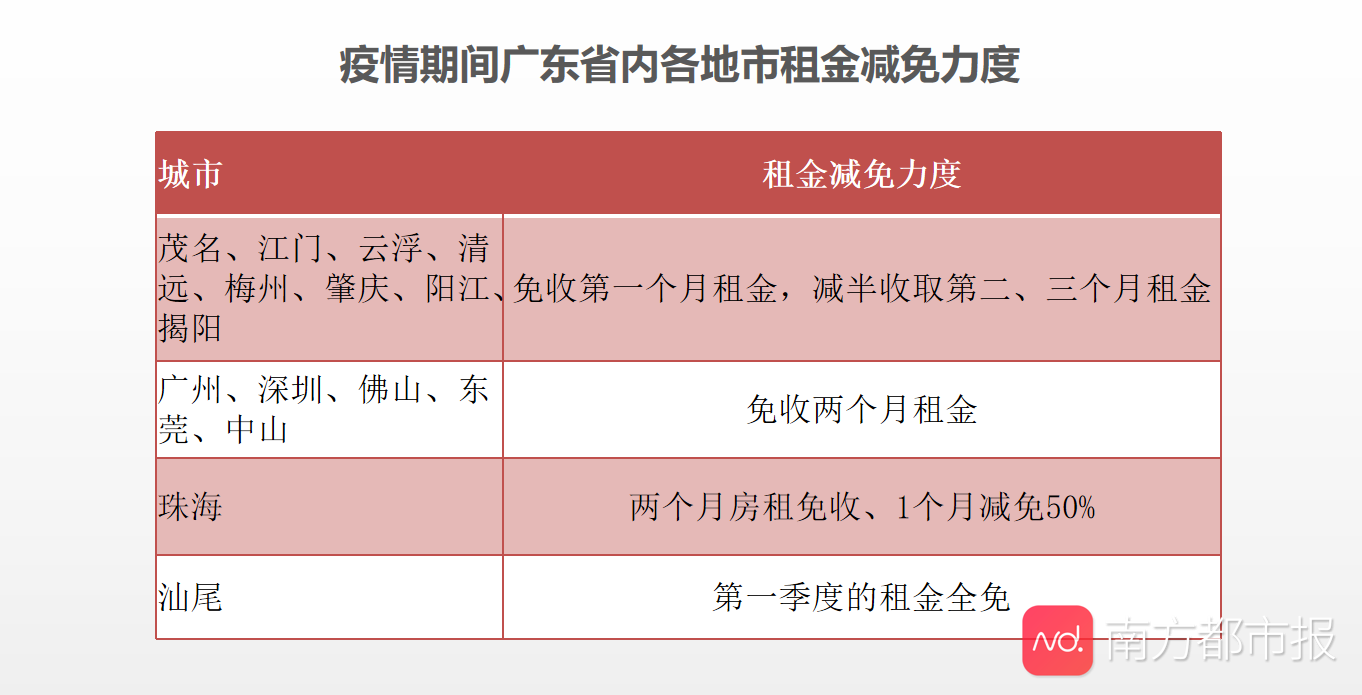 體育用品 第148頁(yè)