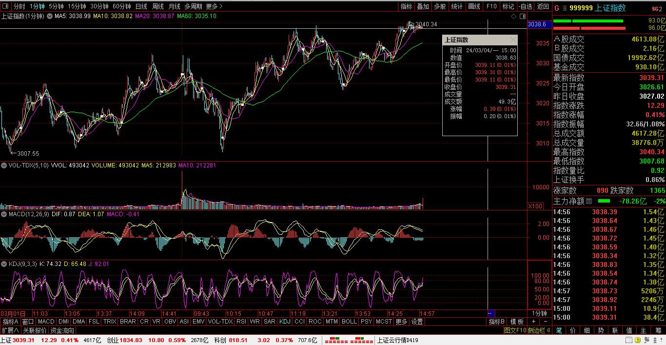 路燈設(shè)備 第144頁(yè)