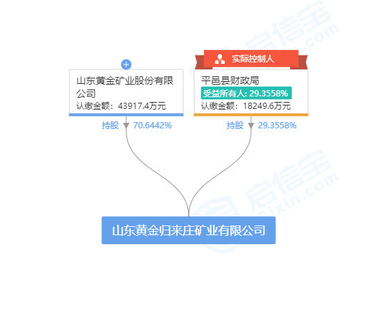 金黃莊礦動(dòng)態(tài)更新，力量變革與知識(shí)學(xué)習(xí)之魅力展現(xiàn)