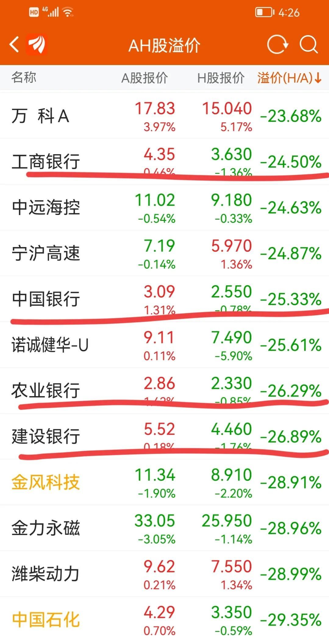 郵儲銀行最新資訊速遞