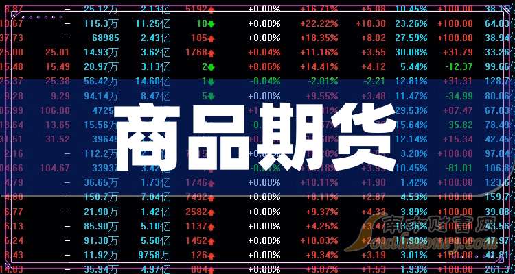 期貨上市公司概念股，奇妙緣分揭秘