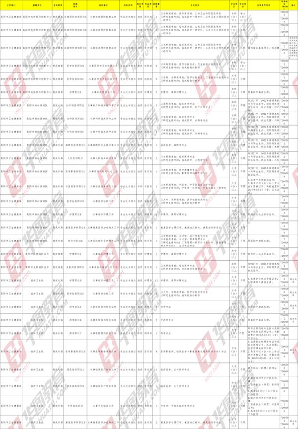 萊陽最新招聘信息及求職步驟指南