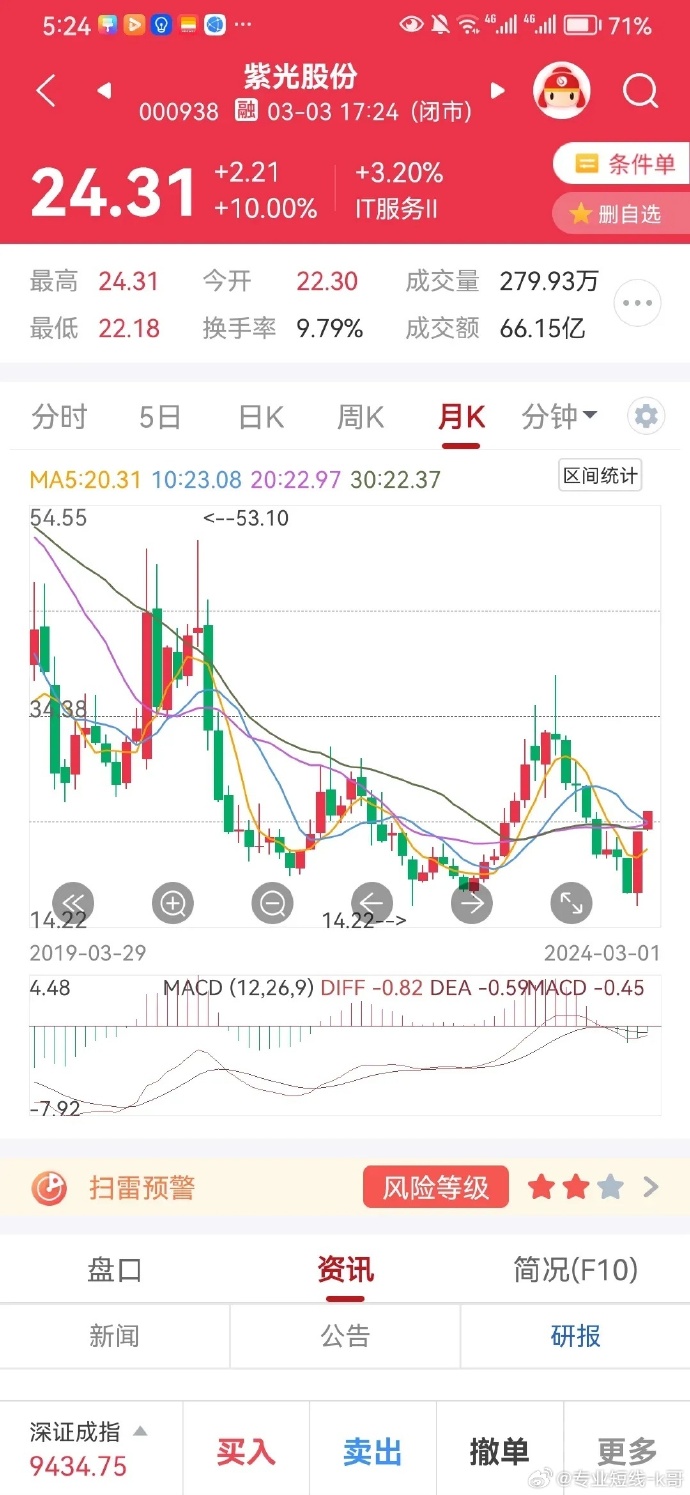 快克股份探索自然美景之旅，心靈寧靜與歡笑的交融之旅