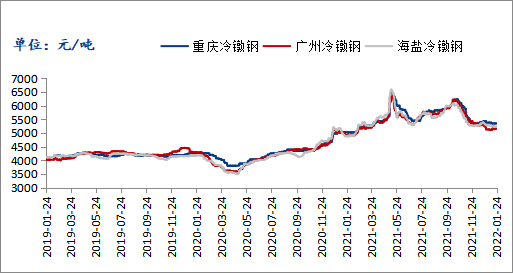 重慶冷鐓工最新招工信息，小巷深處的職業(yè)機(jī)遇