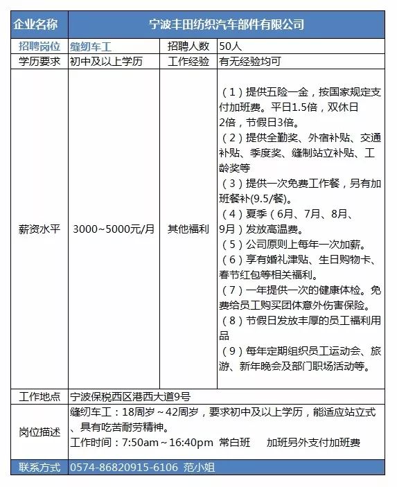 寧波模具拋光招聘，小巷中的隱藏人才寶藏等你來(lái)發(fā)掘！