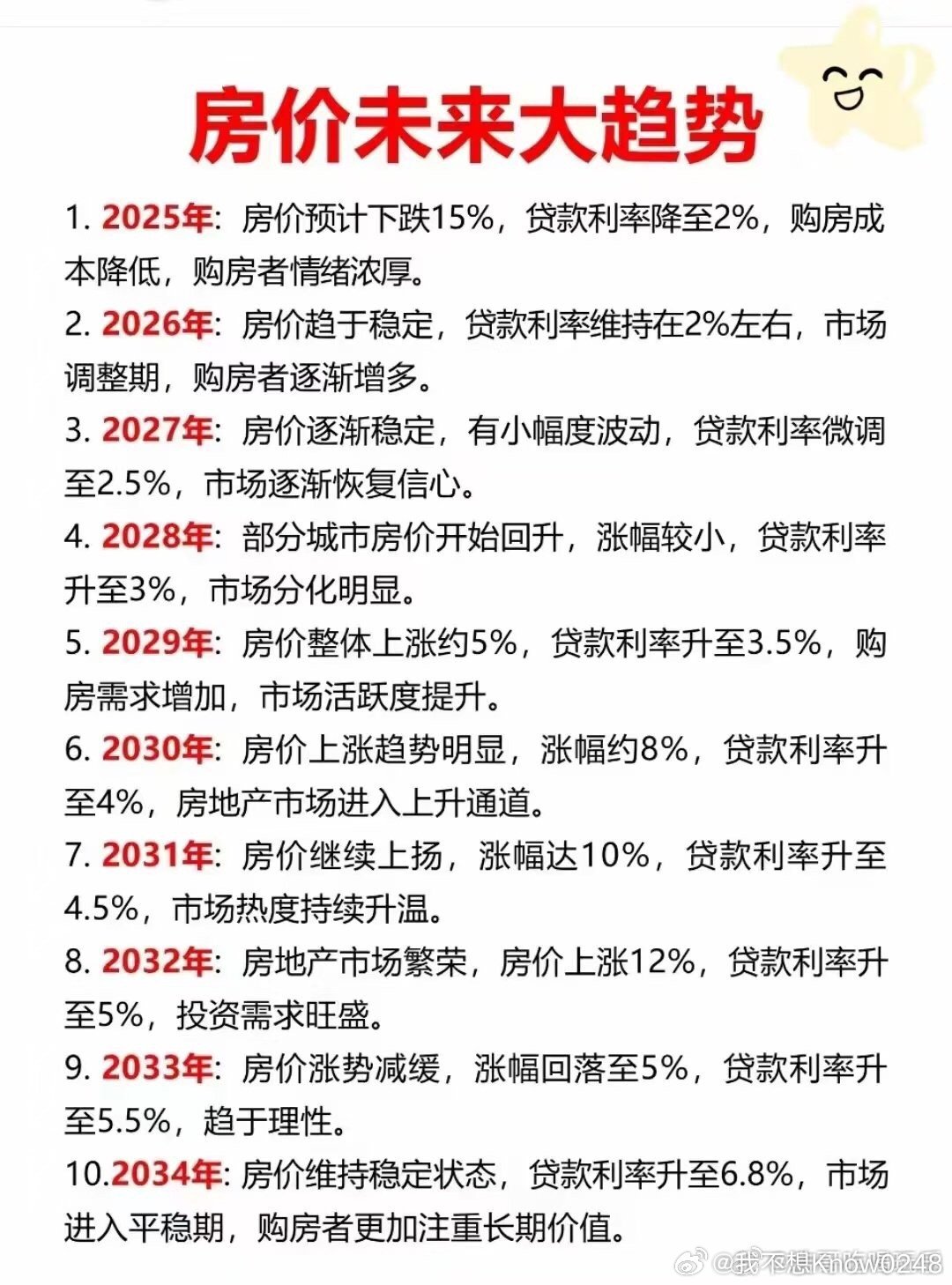 鄱陽(yáng)房?jī)r(jià)走勢(shì)最新消息，與自然和諧共生，內(nèi)心平和的居住探索
