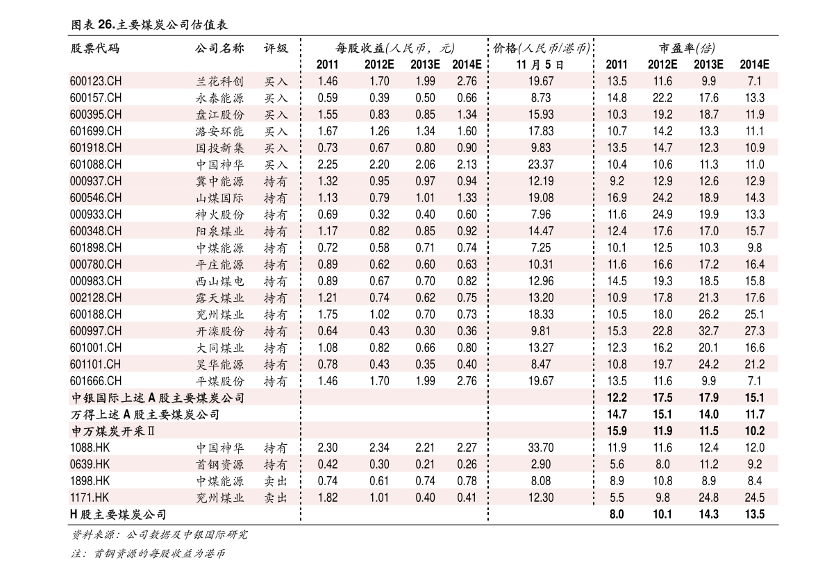 今日銅價格行情及分析